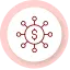Multiple Currencies